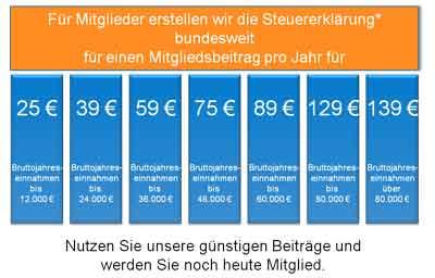 Steuererklärung günstig ab 25 Euro bis 130 Euro Festpreis für Arbeitnehmer Renter Pe