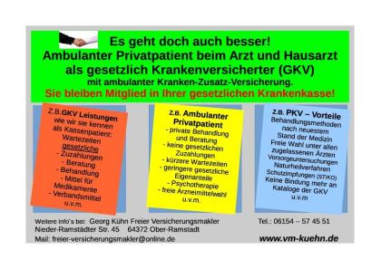 MedikamentenZuzahlung lange Wartezeiten beim Arzt Es geht auch besser